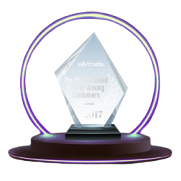 The Most Trusted Broker Among Customers 
HT Financial 2017